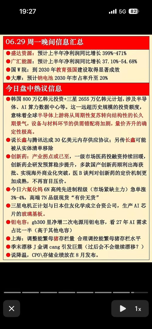 6月29号周一晚间信息爆棚！半导体、钠电池、创新药齐齐发力，市场狂欢模式已开启！