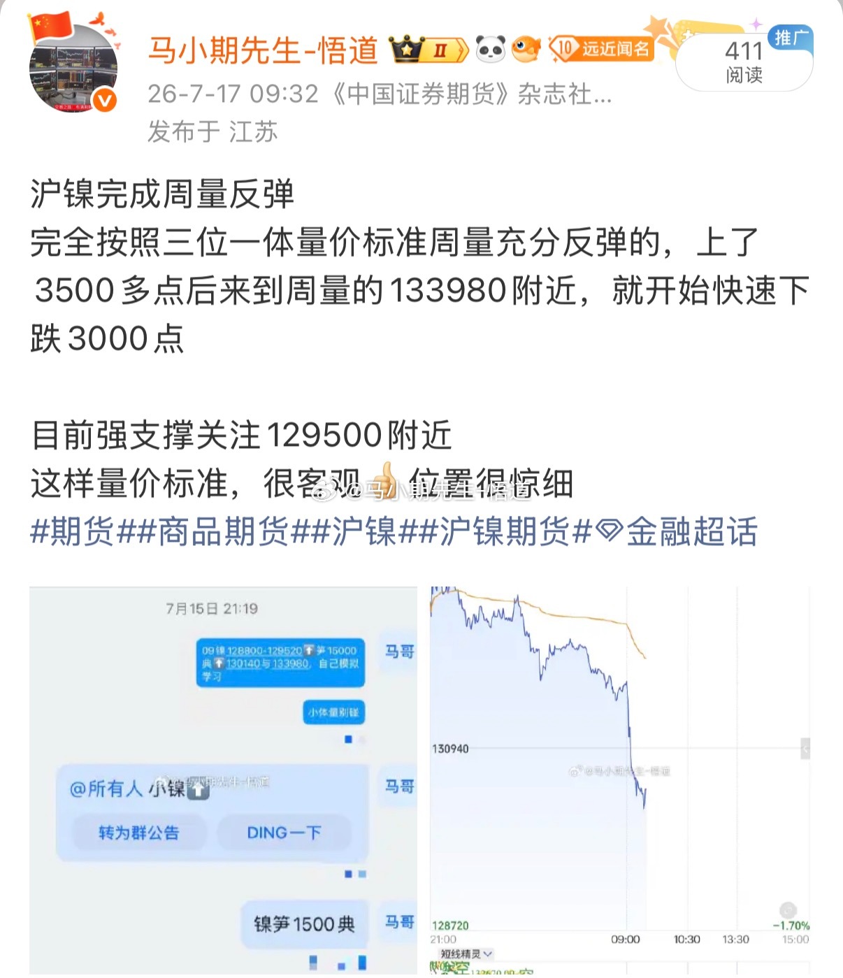 天下有那么巧的事情？看下今日沪镍低点是多少？是不是如我所说：三位一体量价信号系统