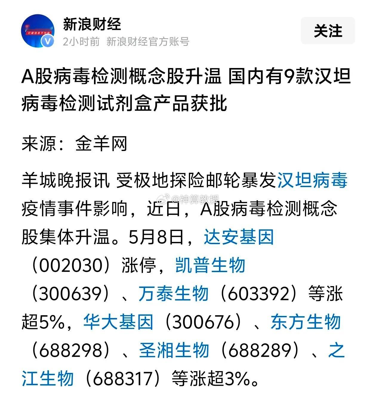 明天还有一个板块不得不关注一下那就是医药板块，因为汉坦病毒疫情有扩大的趋势，不排