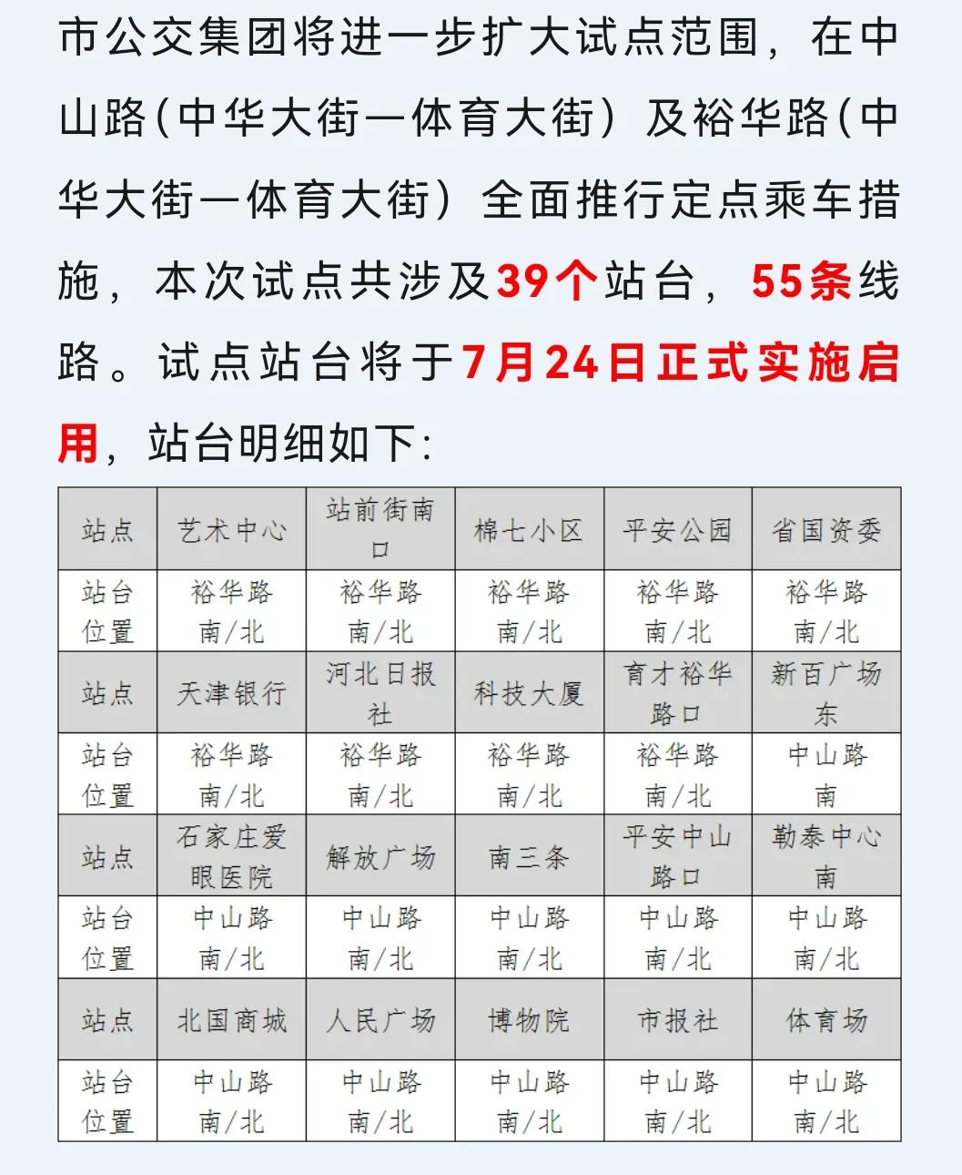 石家庄39个公交站台将实行“定点停车”

这样避免了乘车难、找车难、跑动追车带来