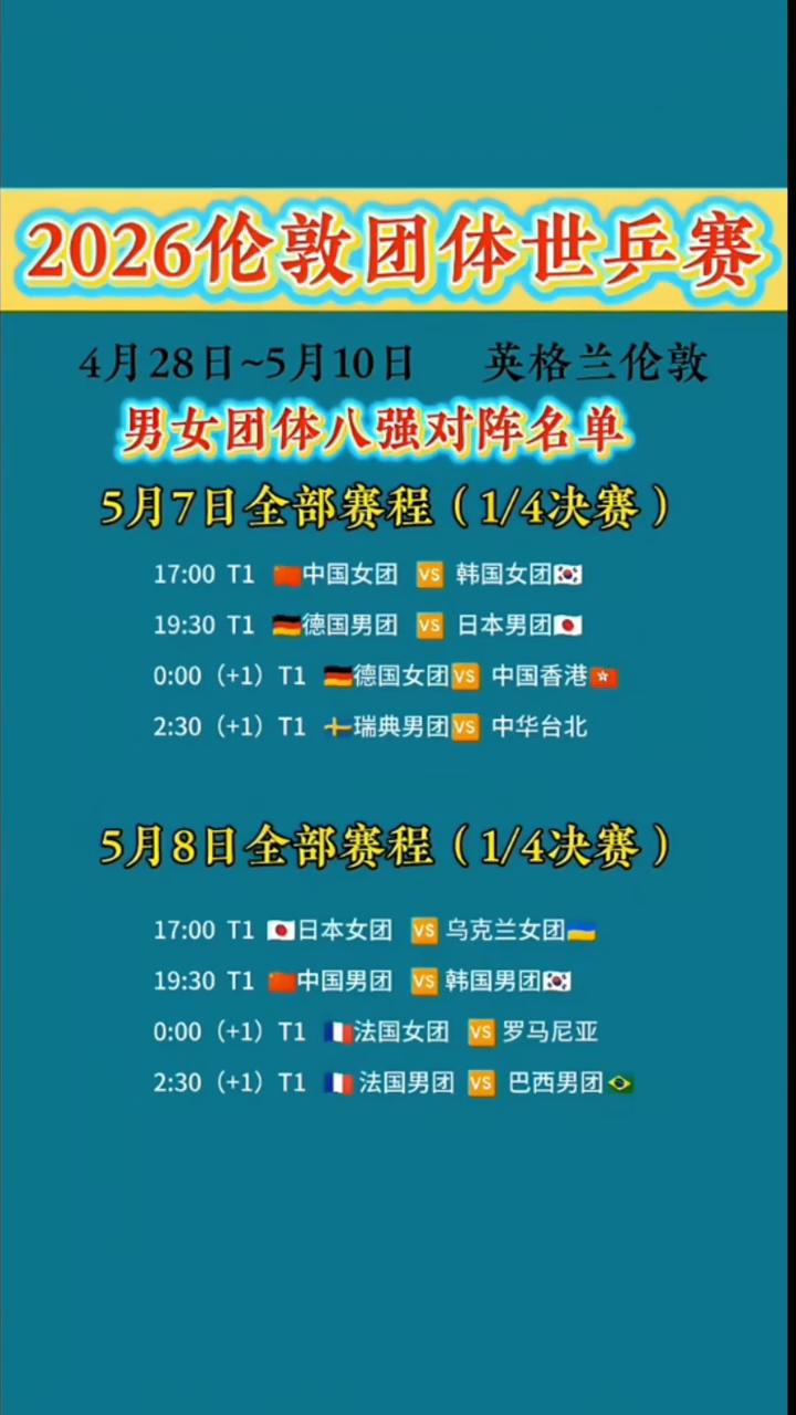 2026伦敦团体世乒赛4月28日~5月10日，5月7日全部赛程(1/4决赛)。