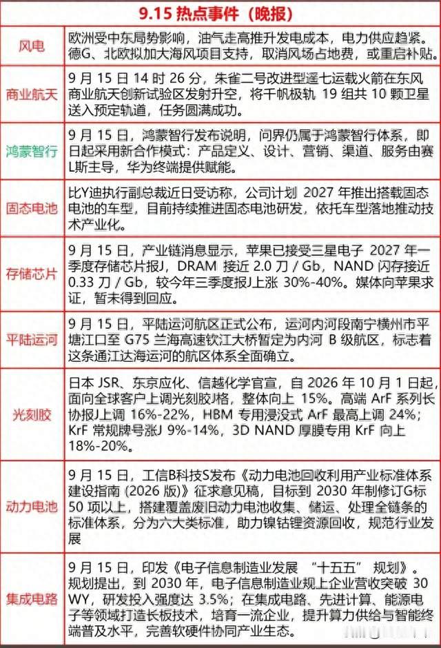 Meta自研ARKE芯片明年部署：剑指英伟达，宣称效率碾压对手