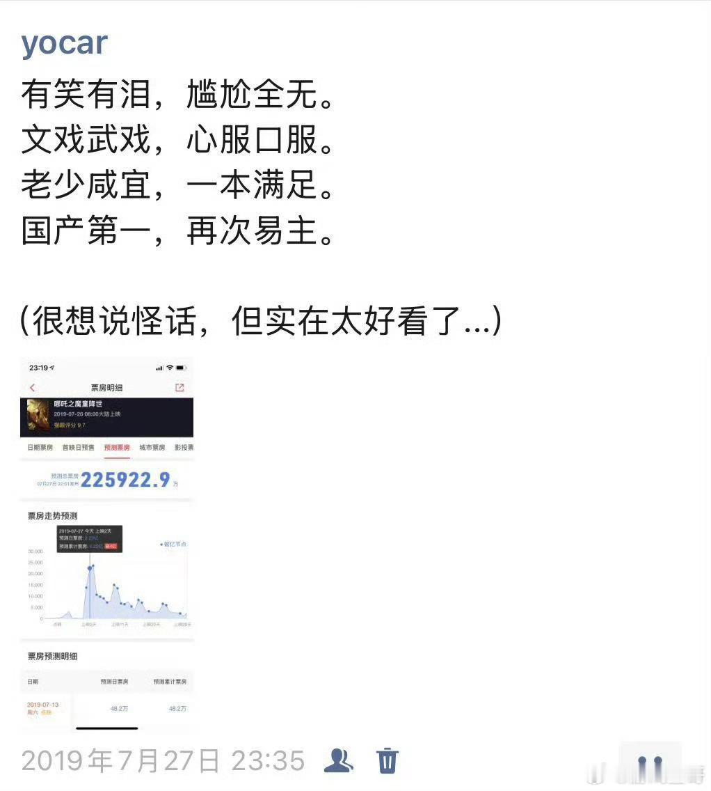 冯骥公司群说大家都去看哪吒 戌狗：一粒金丹一因果，我命由天不由我。哪吒：我命由我