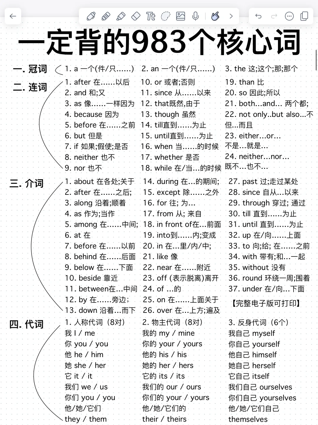 983个核心高频词！完型满分💯闭眼选！必背！