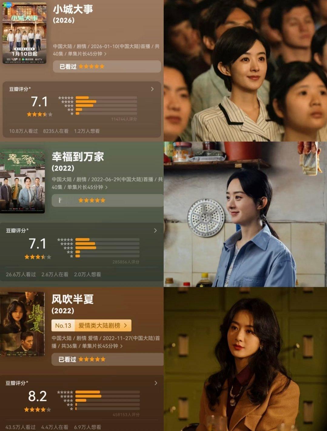 赵丽颖的现实主义三部曲不得不说赵丽颖还是太权威了！政农商三个角色都演绎得十分精彩