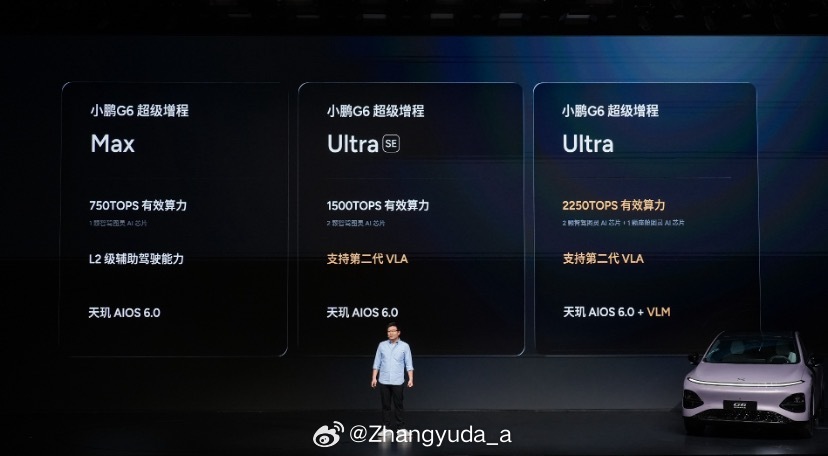 小鹏G6超级增程1704 Max正式上市了，官方指导价为18.68万元，用户可选