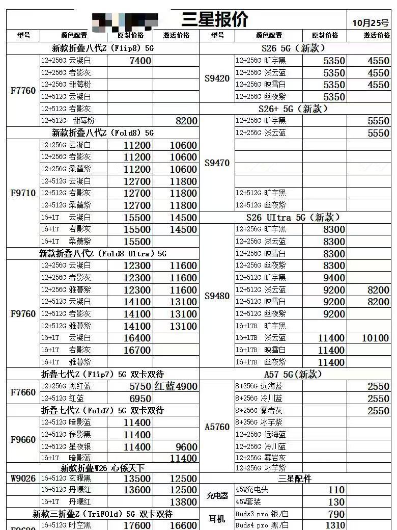 最新国行三星手机系列价格更新，又有小跌一点。三星手机 ​​​