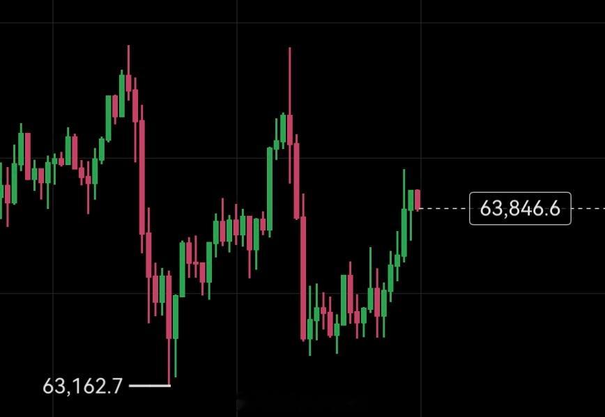 500、800的能哥都没兴趣！起码1500-3000能哥才是能哥的菜。 