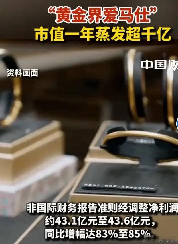 “黄金界爱马仕”老铺黄金最近有点惨，市值1年蒸发超千亿。27日它发的盈利预告显示