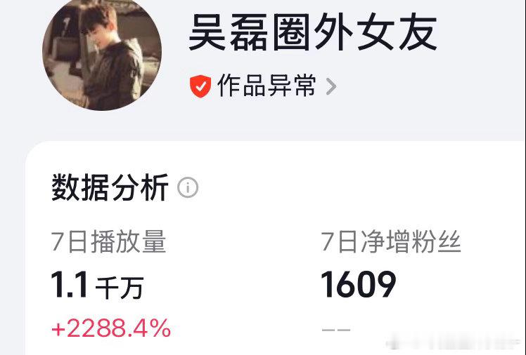 第一次见到这个周播放量感谢骑有此理存档一下吧 下次不知道啥时候了 