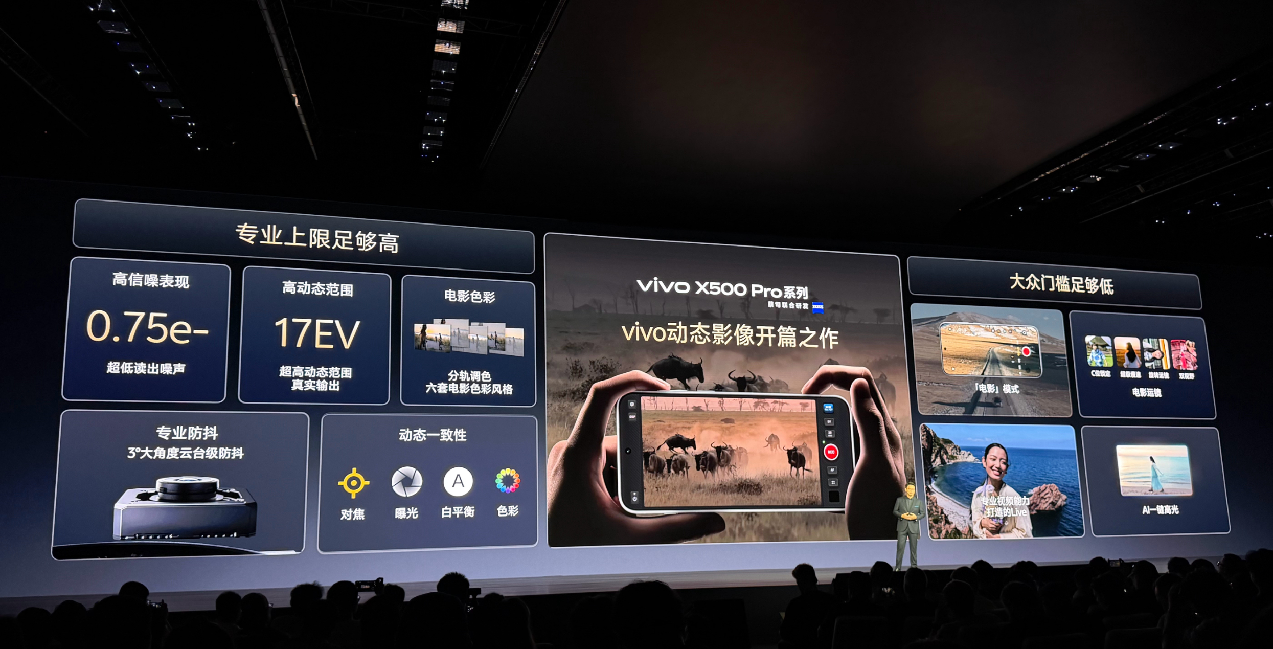 这次发布会有句话我觉得还挺直接，拍视频也得是vivo  。以前手机影像卷得最多的