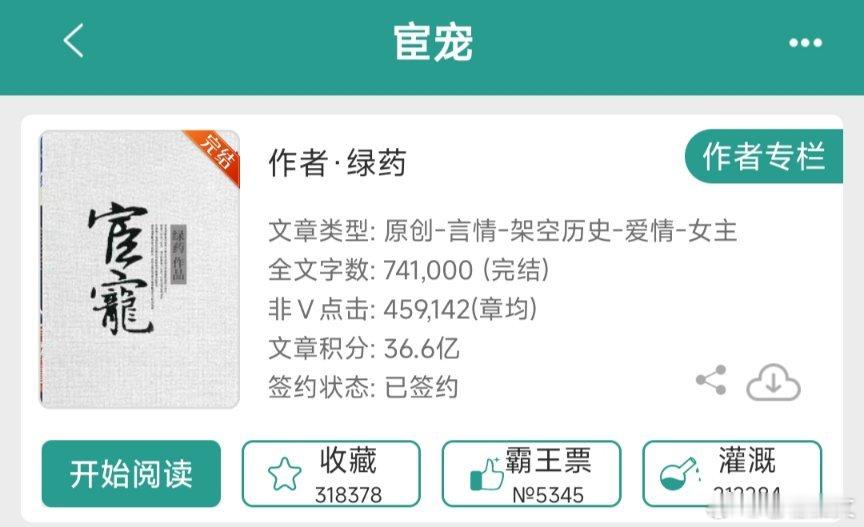 #小说##言情小说# 推荐一本在古言太监里我最喜欢的一本小说，女主被迫入宫当皇后