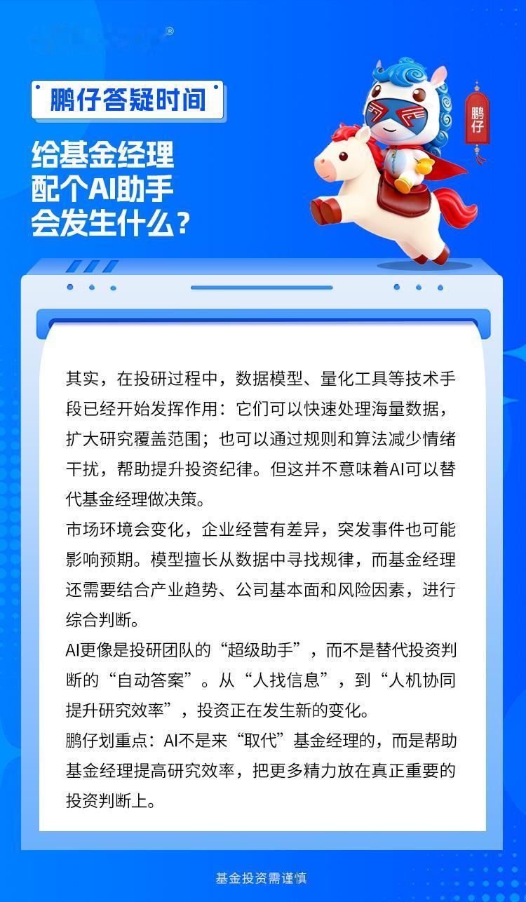 最近，AI的“触角”正在伸向越来越多领域，投资也不例外。有鹏友好奇：“未来基金经