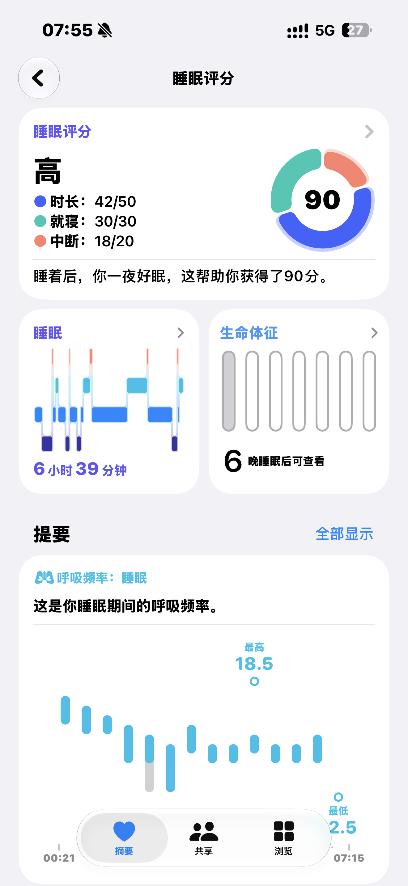 早啊同学们[无聊] ​​​