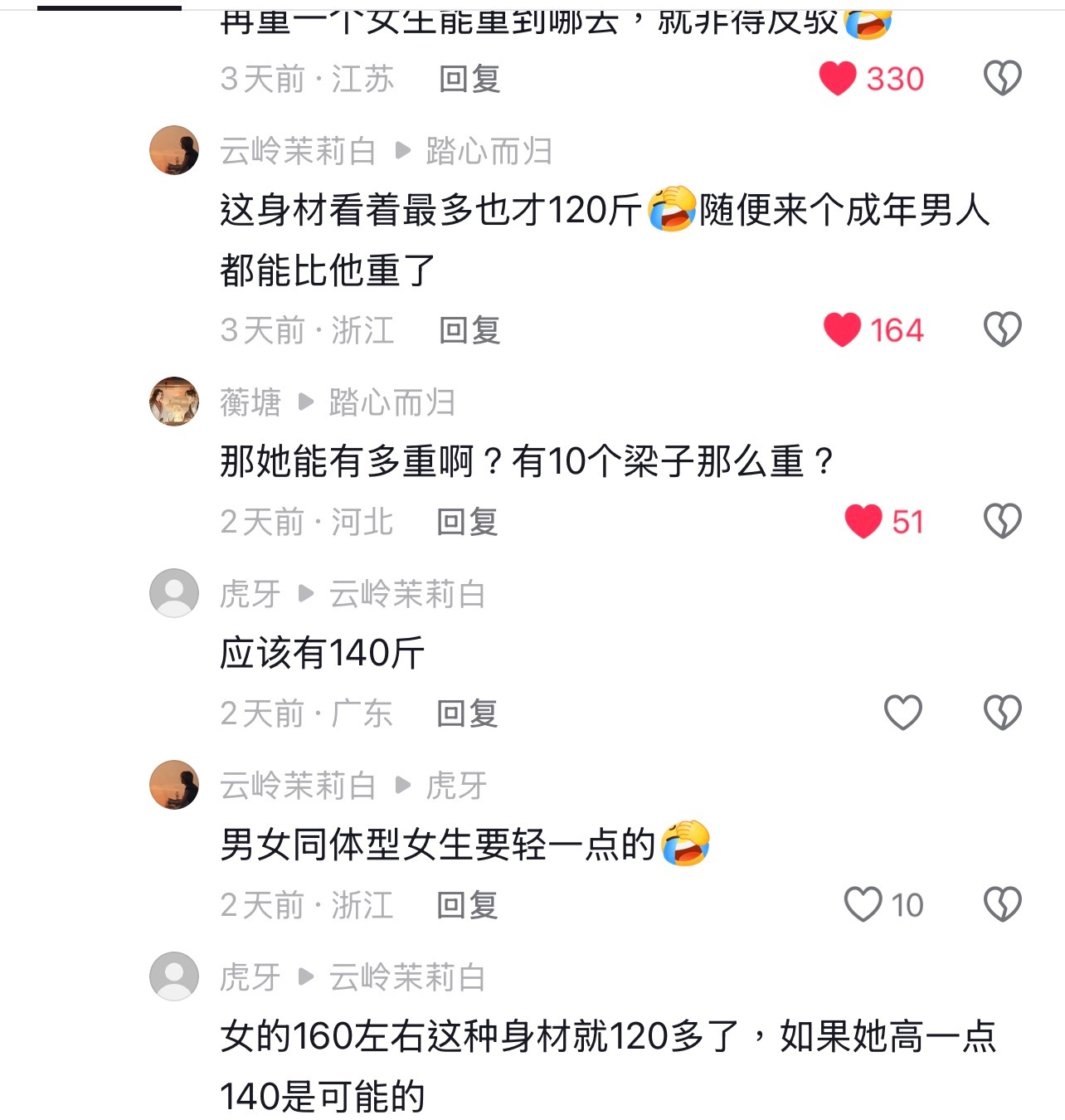 我不晓得这两个吊毛是咋了 