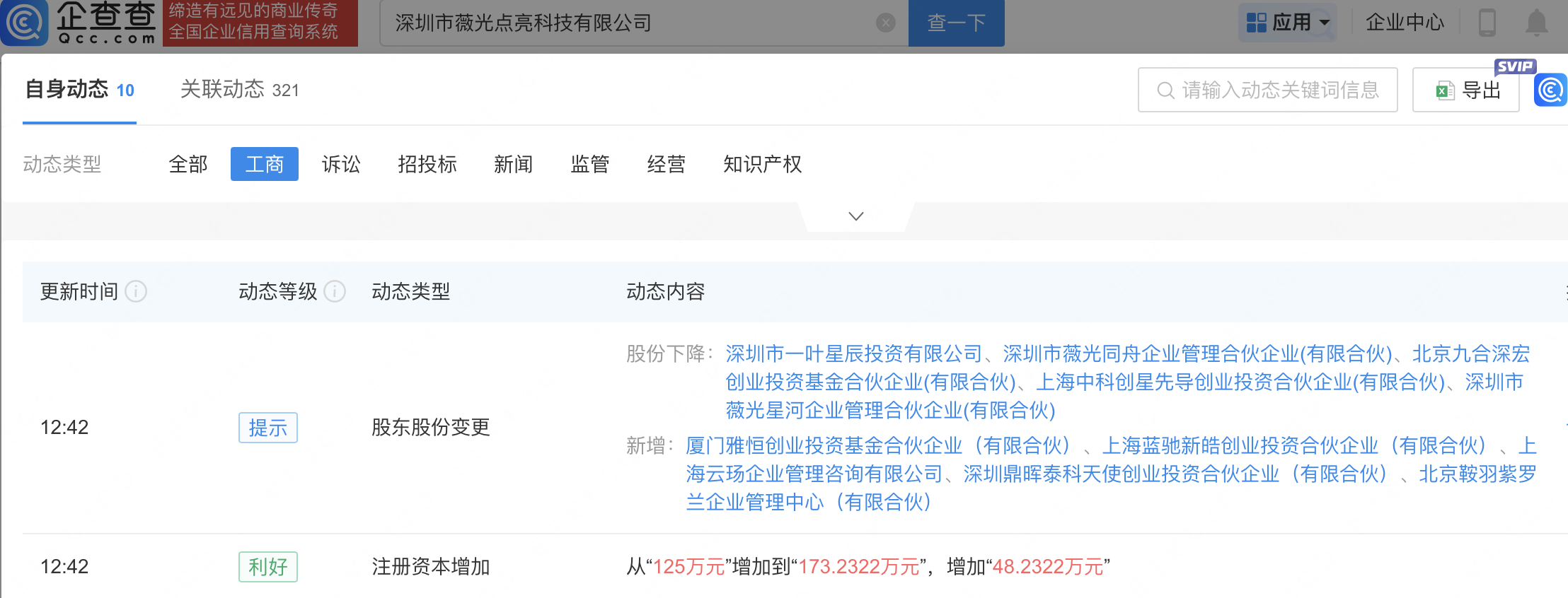 蚂蚁集团入股AI Agent智能硬件研发商薇光点亮