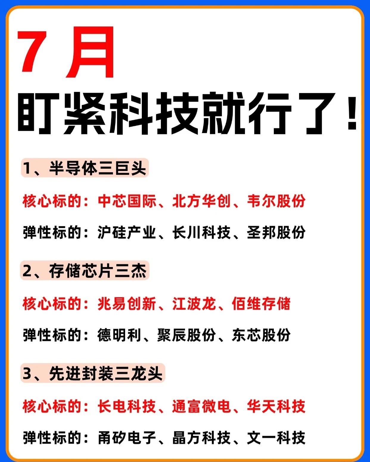 🔥7月盯紧科技就对了！20大科技细分赛道龙头+弹性标的全梳理，建议收藏！

?