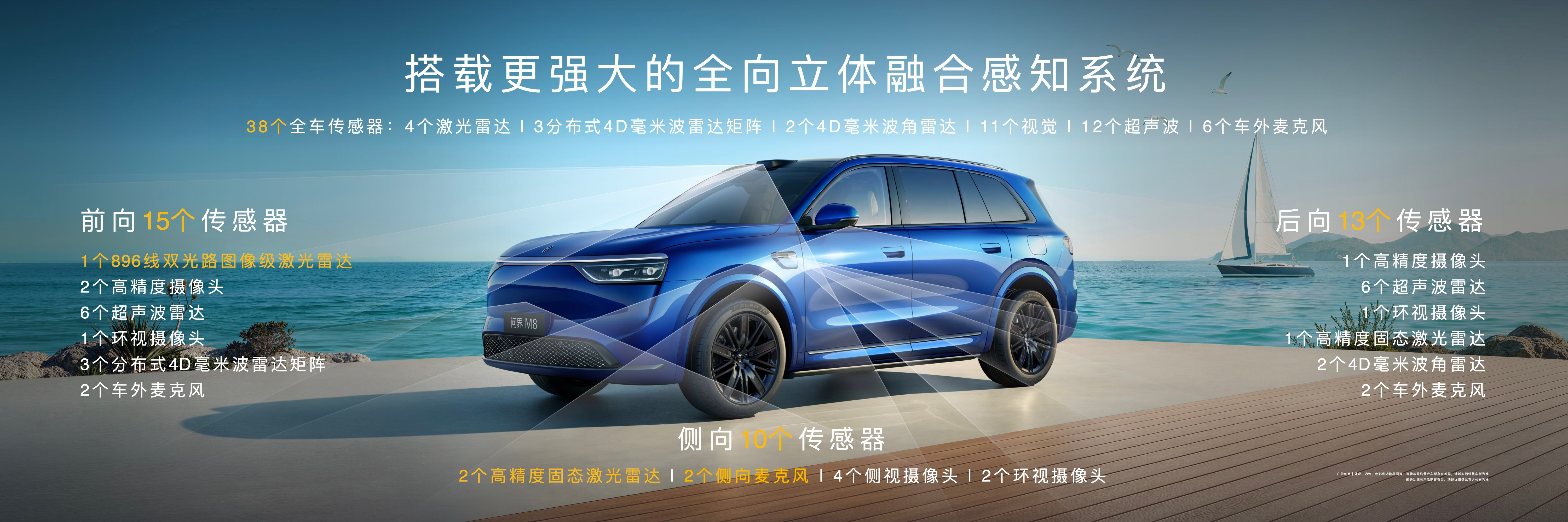 问界M8焕新升级全是刚需亮点！新出瑞红、湛蓝专属车色，搭配21英寸运动轮毂，颜值