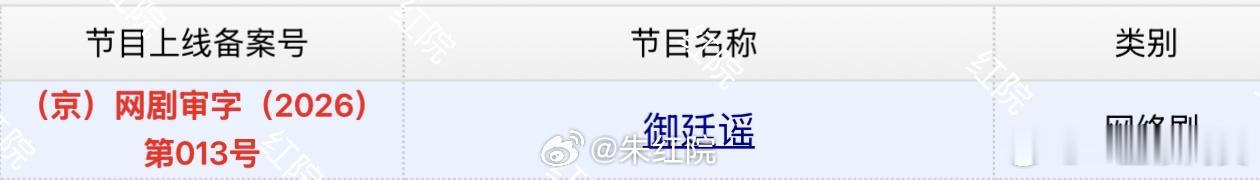 吴谨言陈哲远御廷谣下证了 