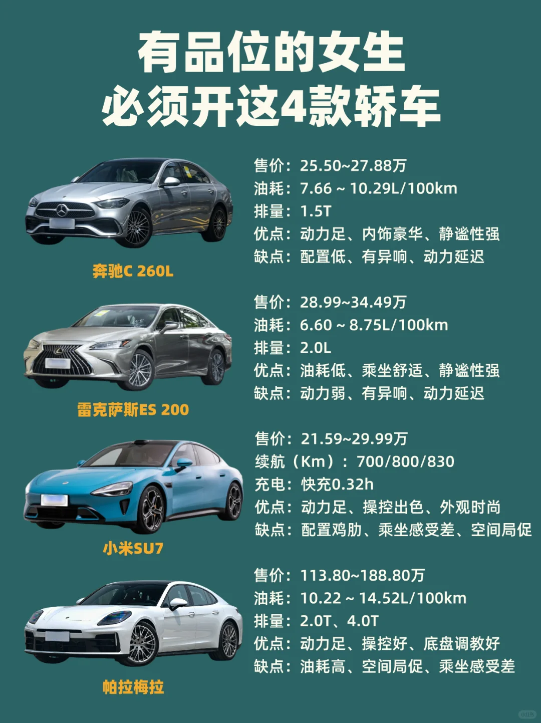 💄有品味的女生，一定要开的4款轿车✨