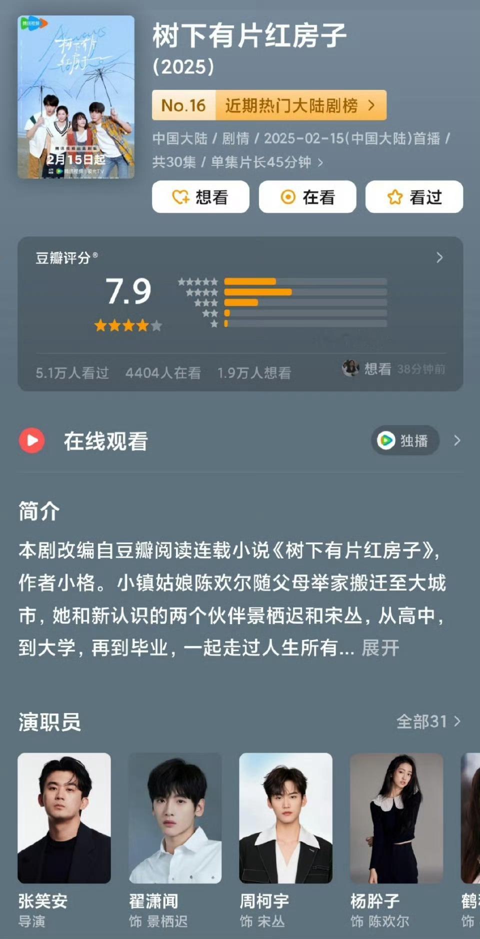 今年现偶最高分是翟潇闻、周柯宇演的《树下有片红房子》，7.9分 ​​​