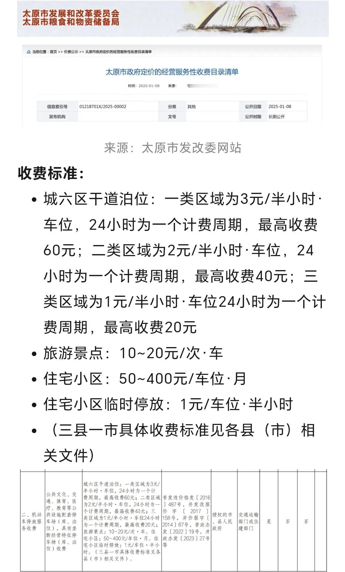 太原市更新了停车场收费标准。
大家看看在全国属于什么水平。
应该符合太原的城市定