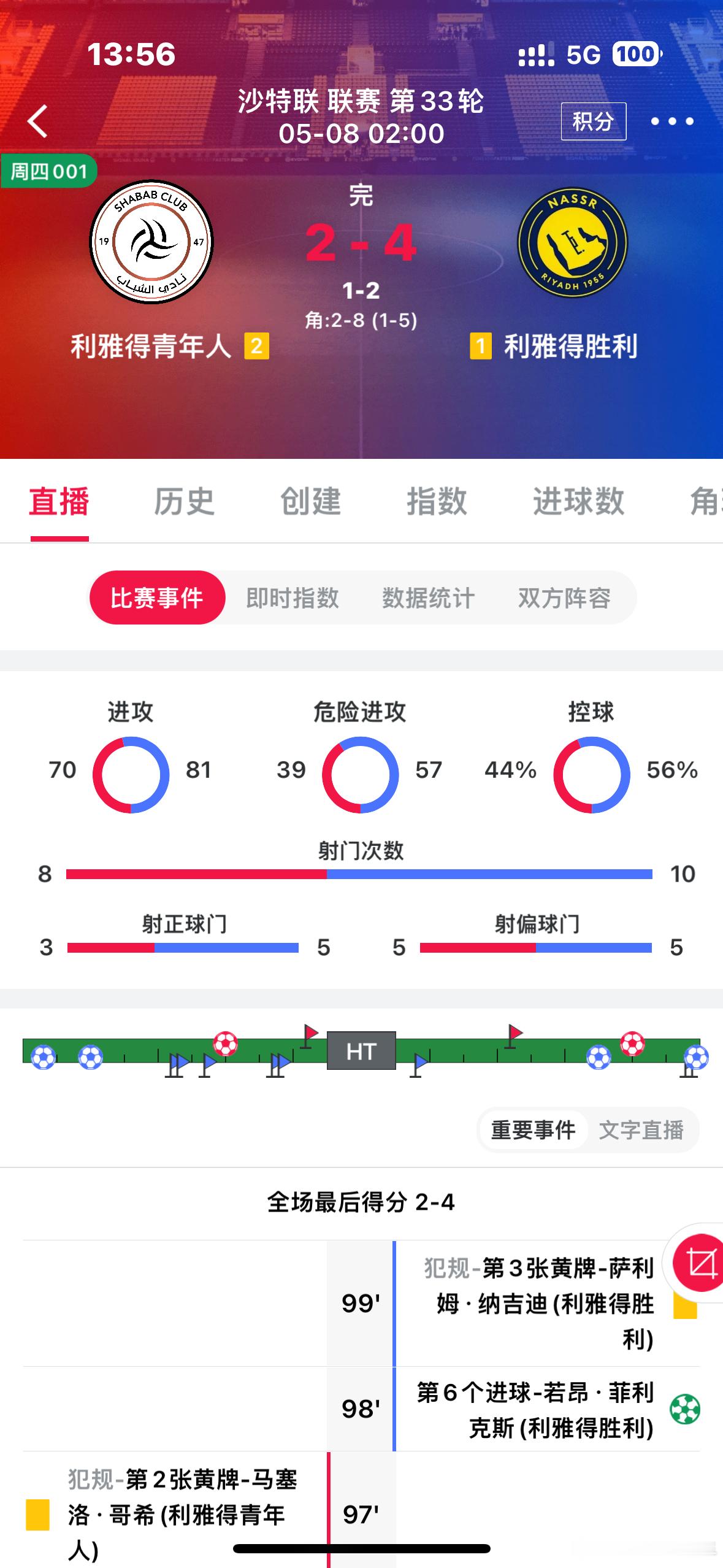 昨日赛事回顾，分享的三个单场都没有问题，最近欧冠欧联，方向都是没有问题好状态继续
