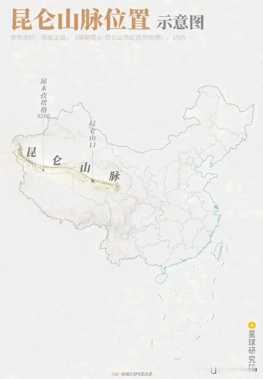 万山之祖