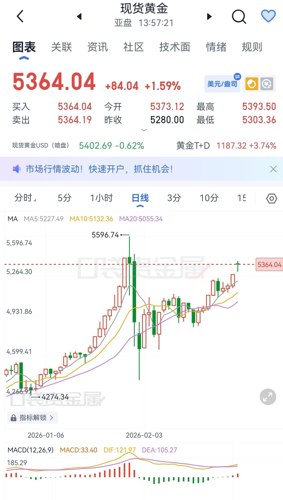 骏马启程得现金我正在参加骏马启程分50万春节活动。完成任务使骏马加速，累计里程越