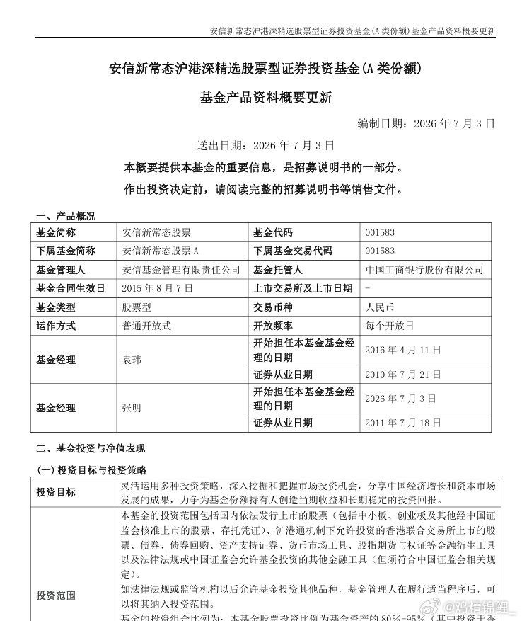 我有不详的预感锦鲤恒越基金