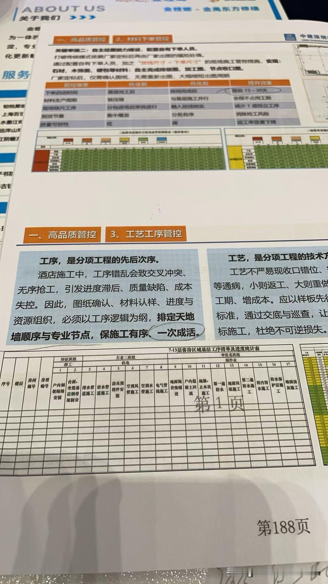 打造精品工程是体系