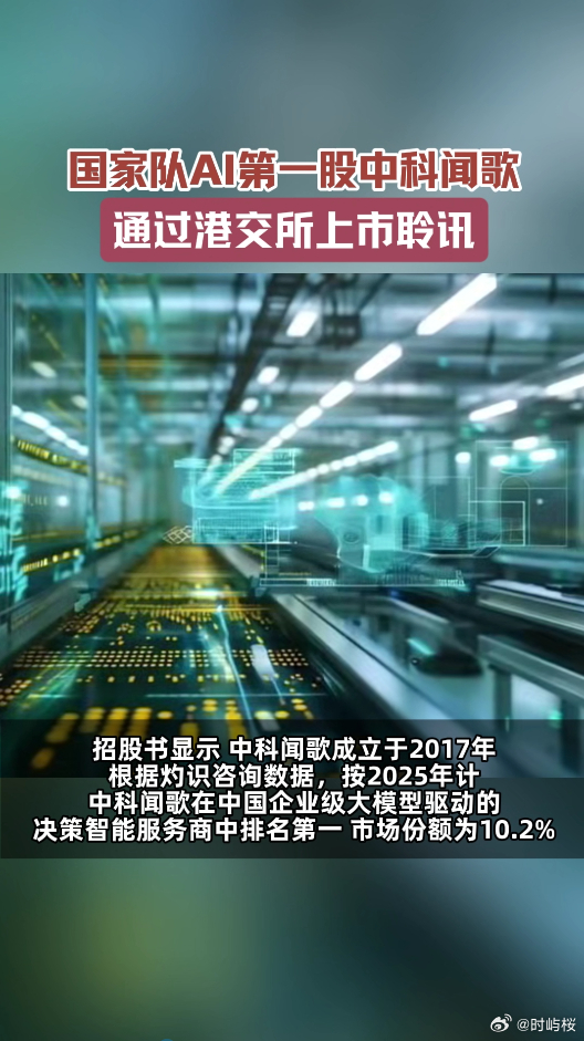 国家队AI第一股通过上市聆讯中科院AI第一股通过上市聆讯人工智能已是科技发展重要