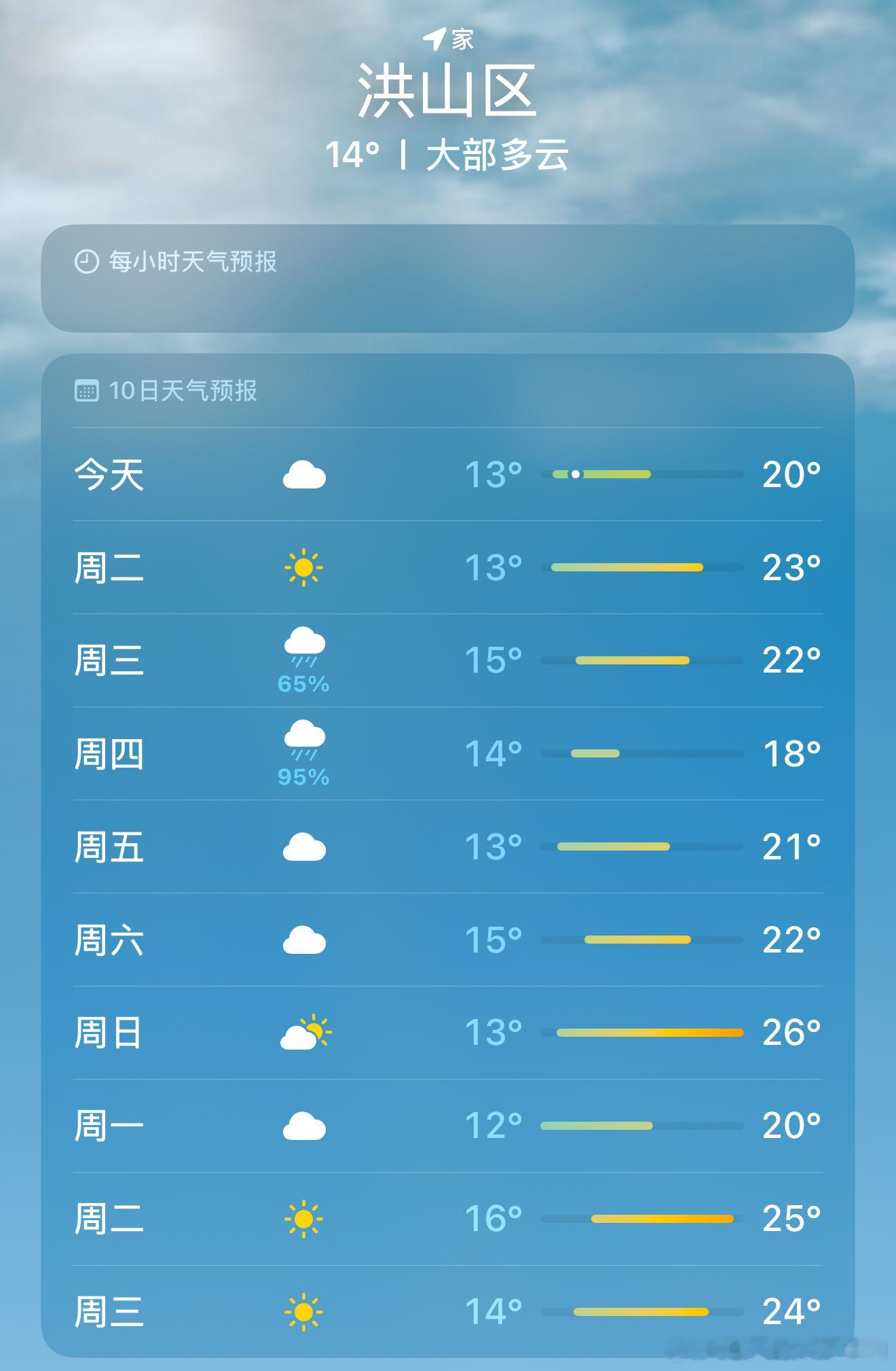 早啊[求关注]新的一周开始了[无聊]这周赶紧升温吧，过去的一周太冷了[允悲]北方
