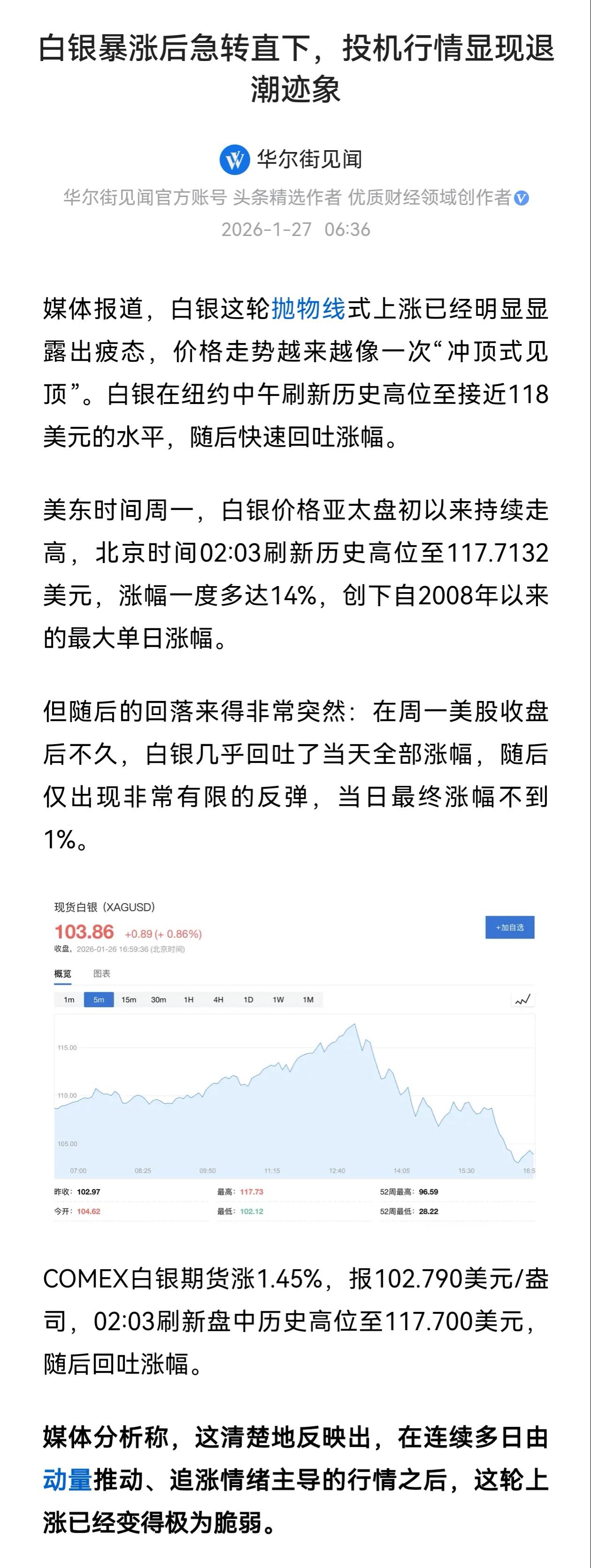 暴涨暴跌！白银有色5个涨停，白银只占业务的5%不到，25年亏损6个亿的公司。也不