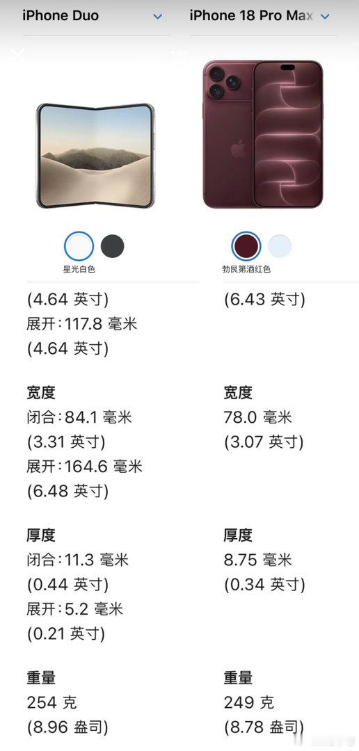 iPhoneDuo半斤机我现在用iPhone 16 Pro Max还手酸，晚上举