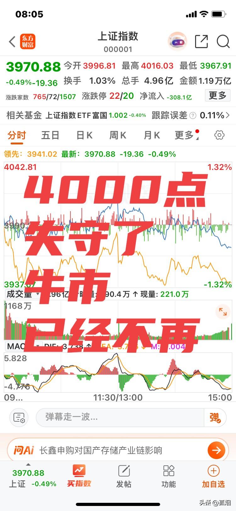 4000点！
昨天失守！
为什么这么大的成交，散户反而容易亏钱？
为什么4000