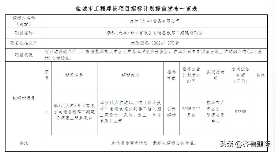 投资超8亿，江苏盐城一粮库项目预计12月前招标

2026年3月31日，盐城某网