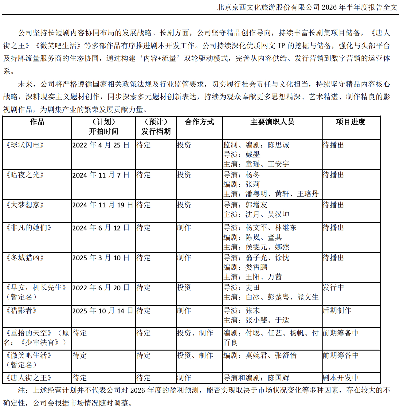 北京文化发布2026年半年度报告。报告期内，公司产生9746万元营业收入，亏损3