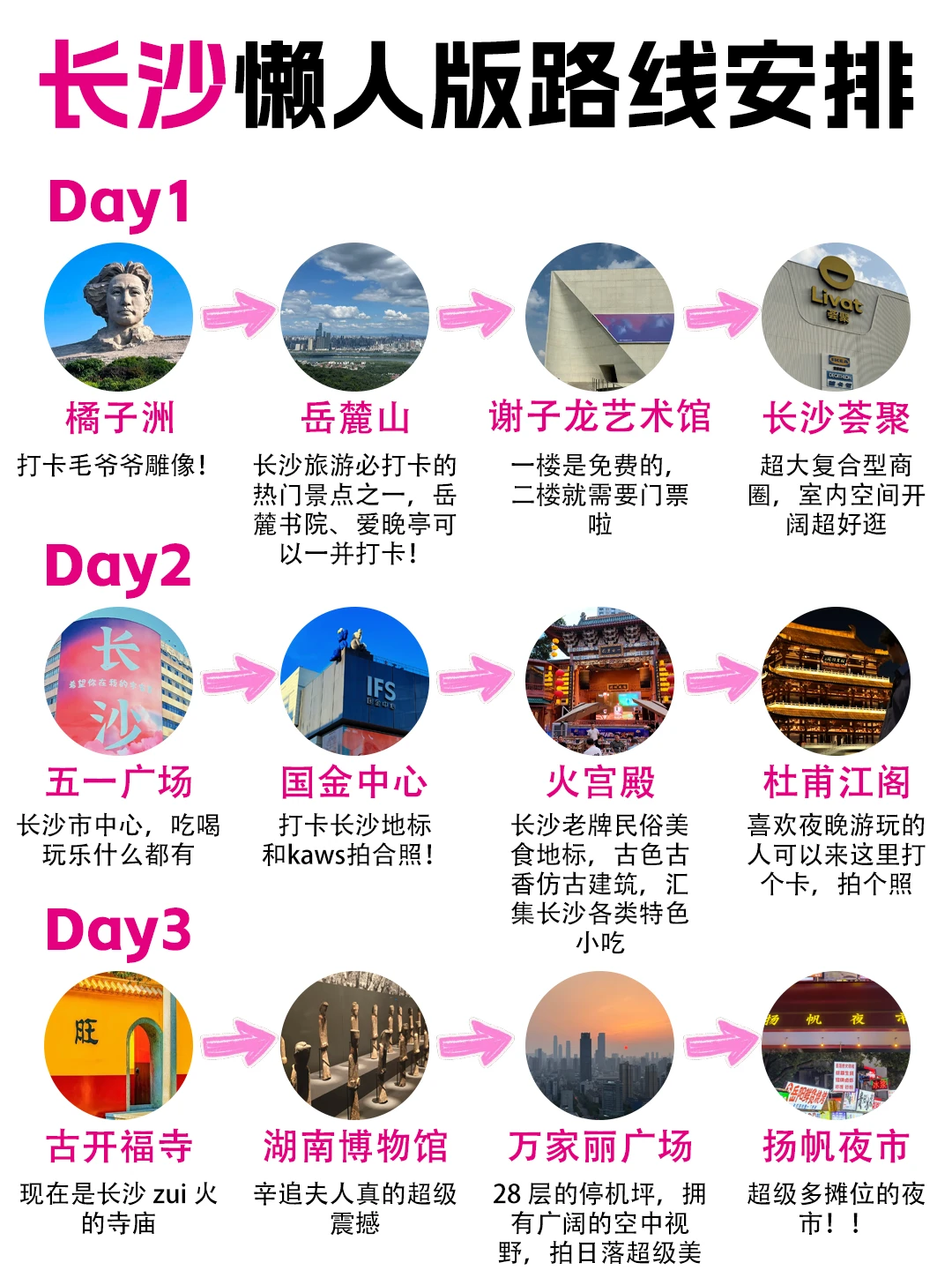 长沙City Walk📍 一定要做的9件事！！！