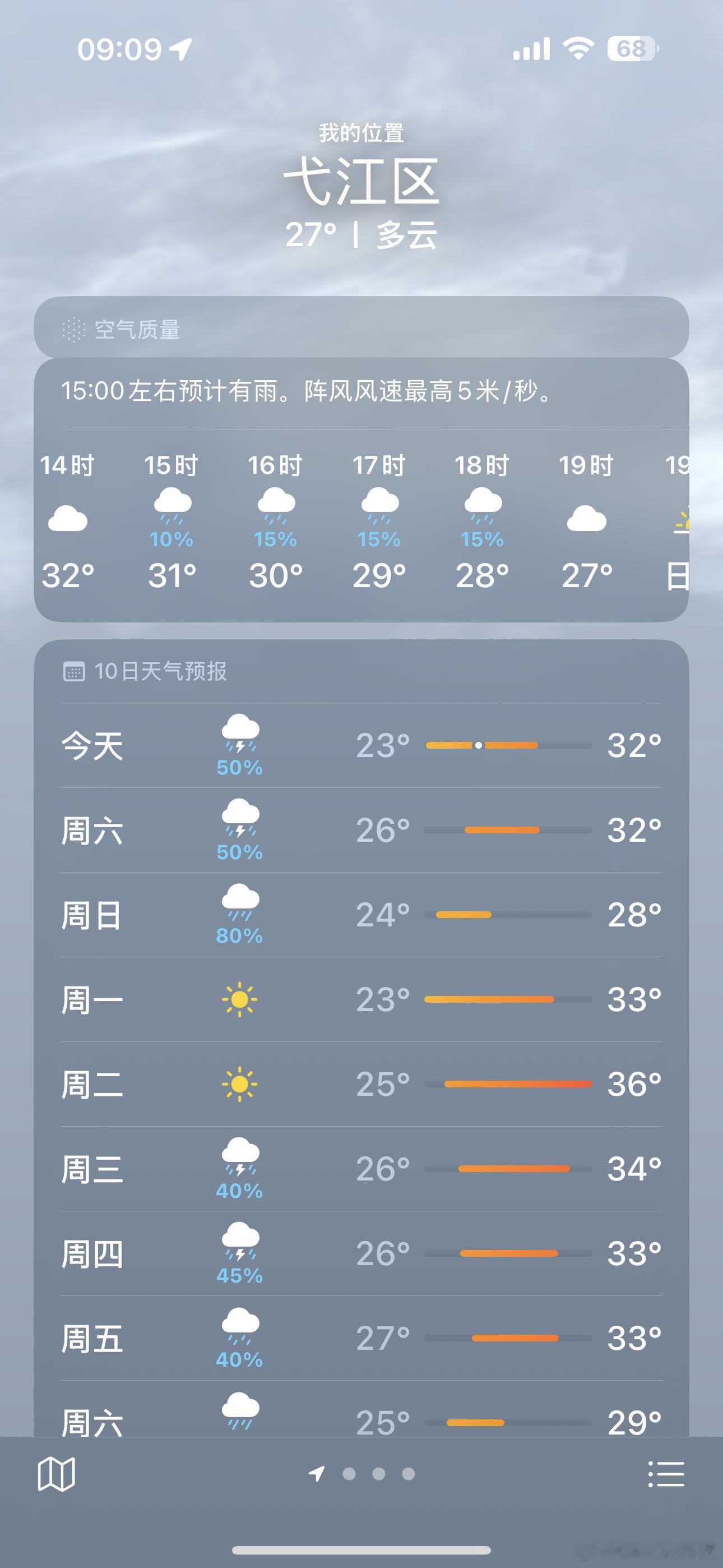 台风蝴蝶我感觉我们这也受影响了，下午3点有雨……你们那受影响了吗？ ​​​