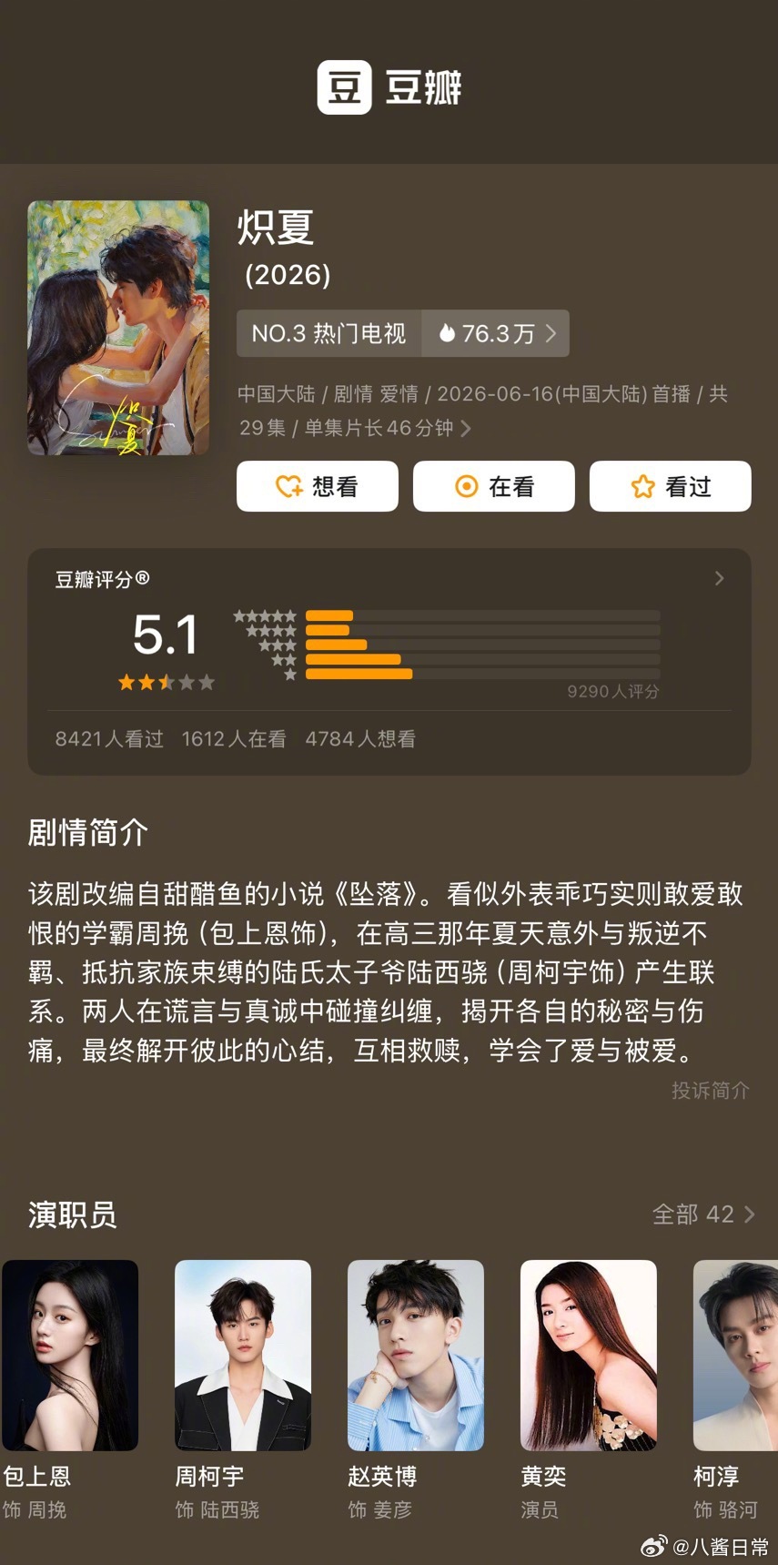 包上恩、周柯宇《炽夏》豆瓣开分5.1分炽夏导演编剧被吐槽把人当傻子