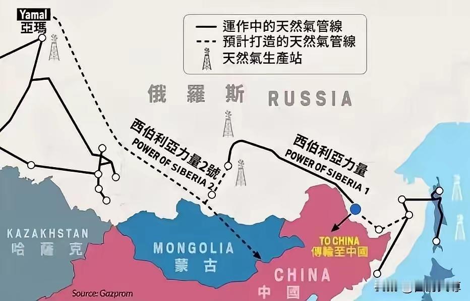 对于俄罗斯西伯利亚2号价格和过境蒙古谈判，我建议同意，但有交还条件是北水南调、俄