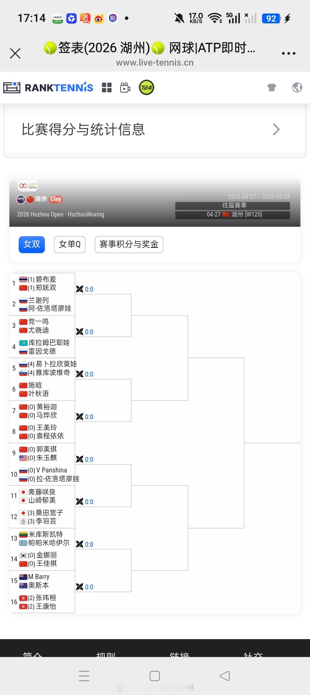小花小草资讯小花小草资讯  【🇨🇳湖州WTA125】女双签表 
