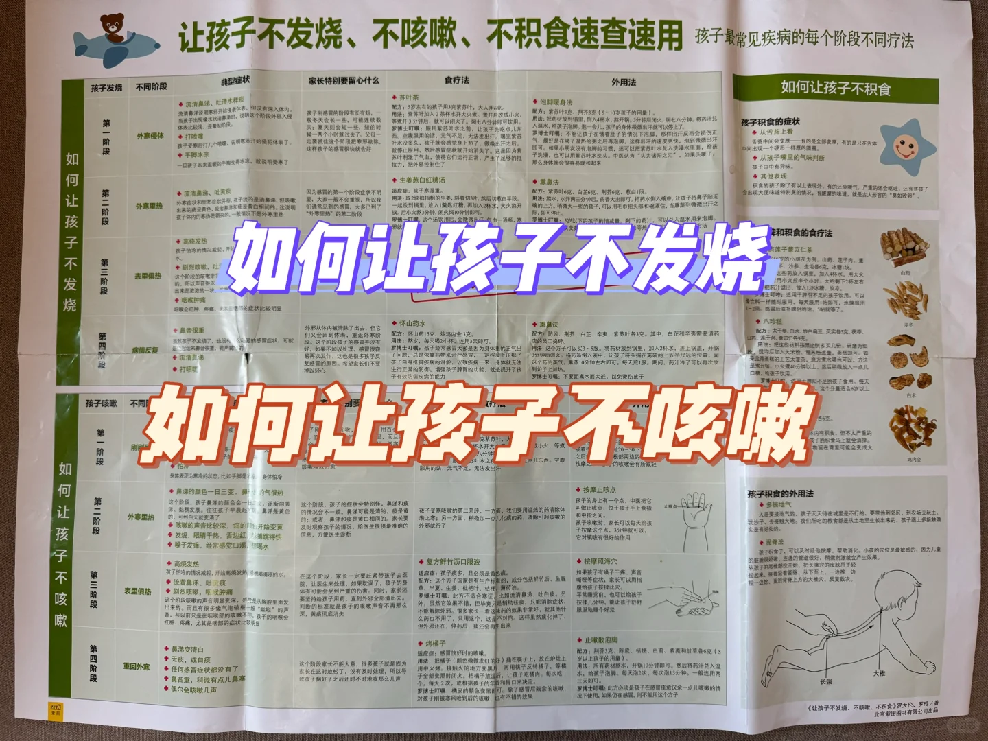 中医育儿：让孩子不发烧、不咳嗽、不积食