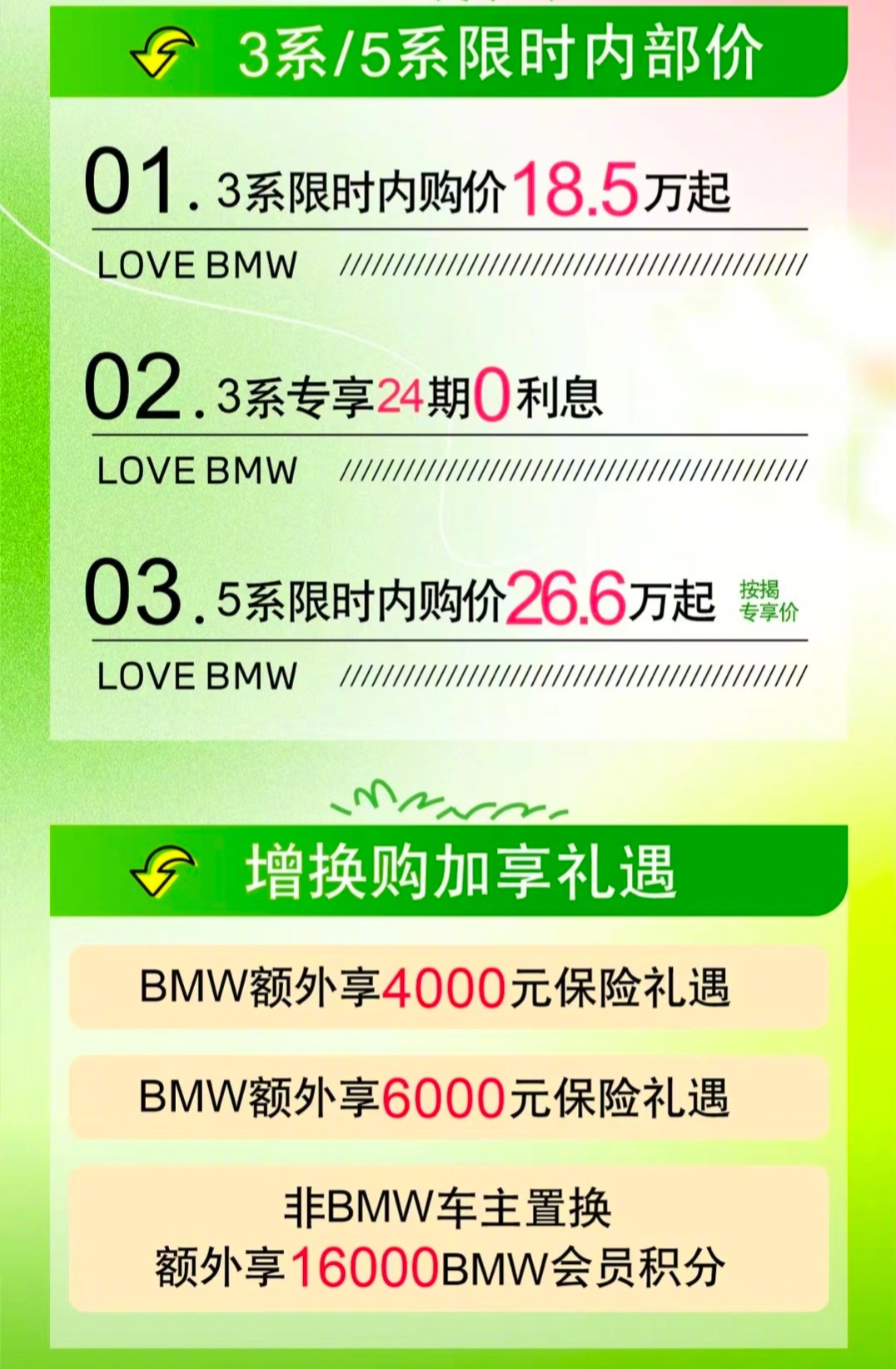 昨天看到宝马销售发的，3系18.5w起，5系26.6w起。 
