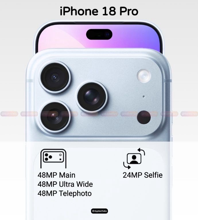 iPhone18Pro系列手机壳曝光iPhone18 Pro这些升级，会让你心动