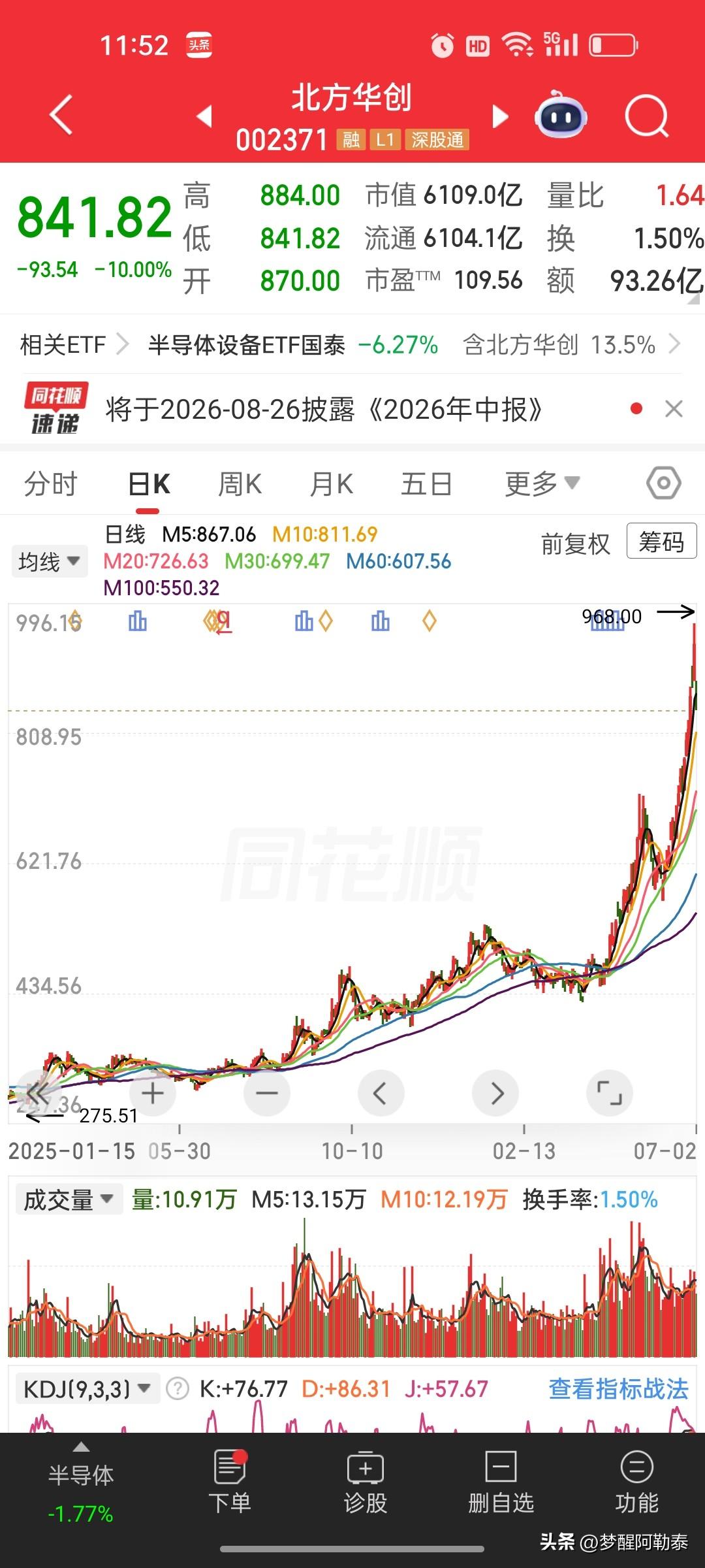 午盘创业板大跌3.47%，龙头率先跌停，爆炒小弟的结局早已注定
 
创业板今天大