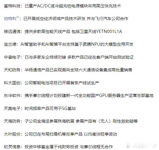 1118沪深两市互动精华 