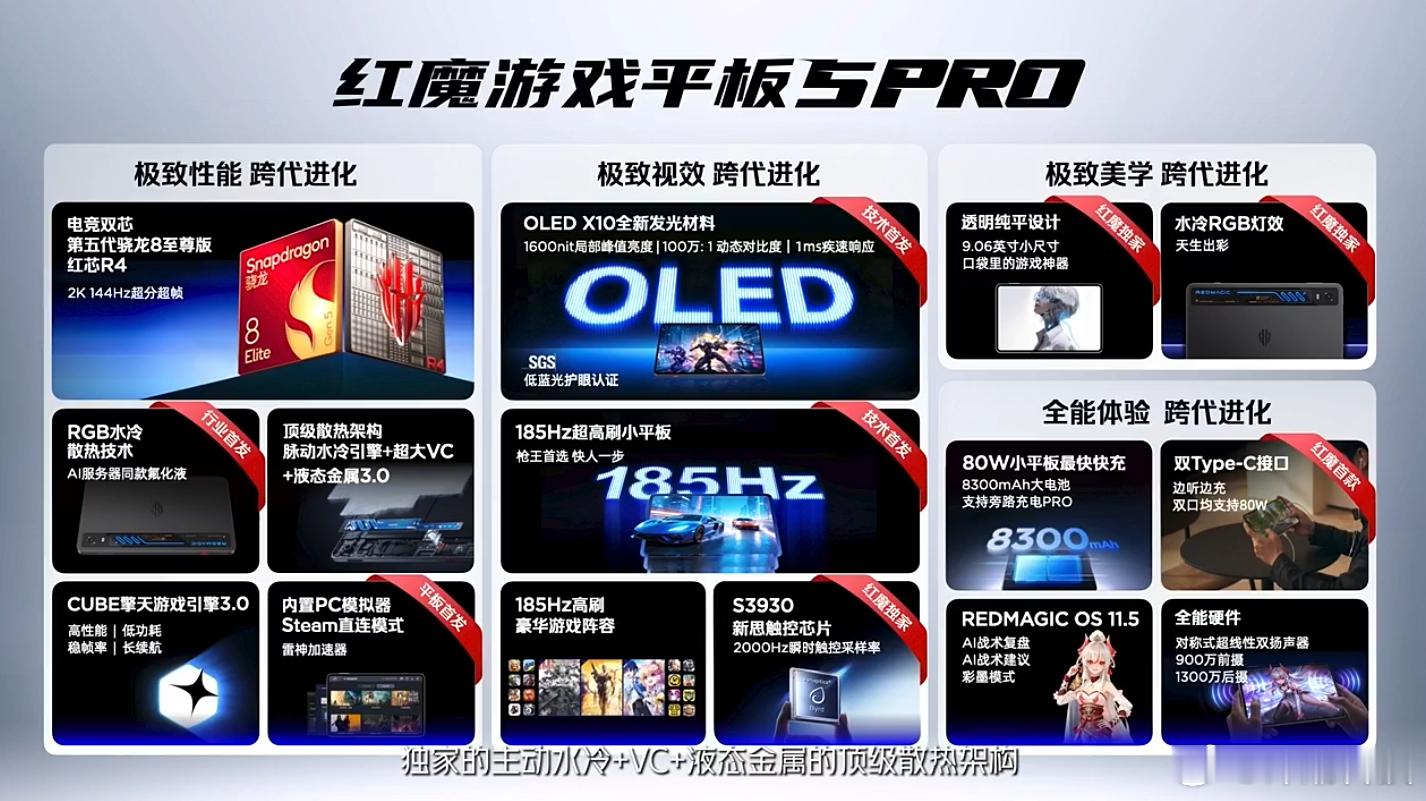 你们要的性能小平板来了，卖4999起。
