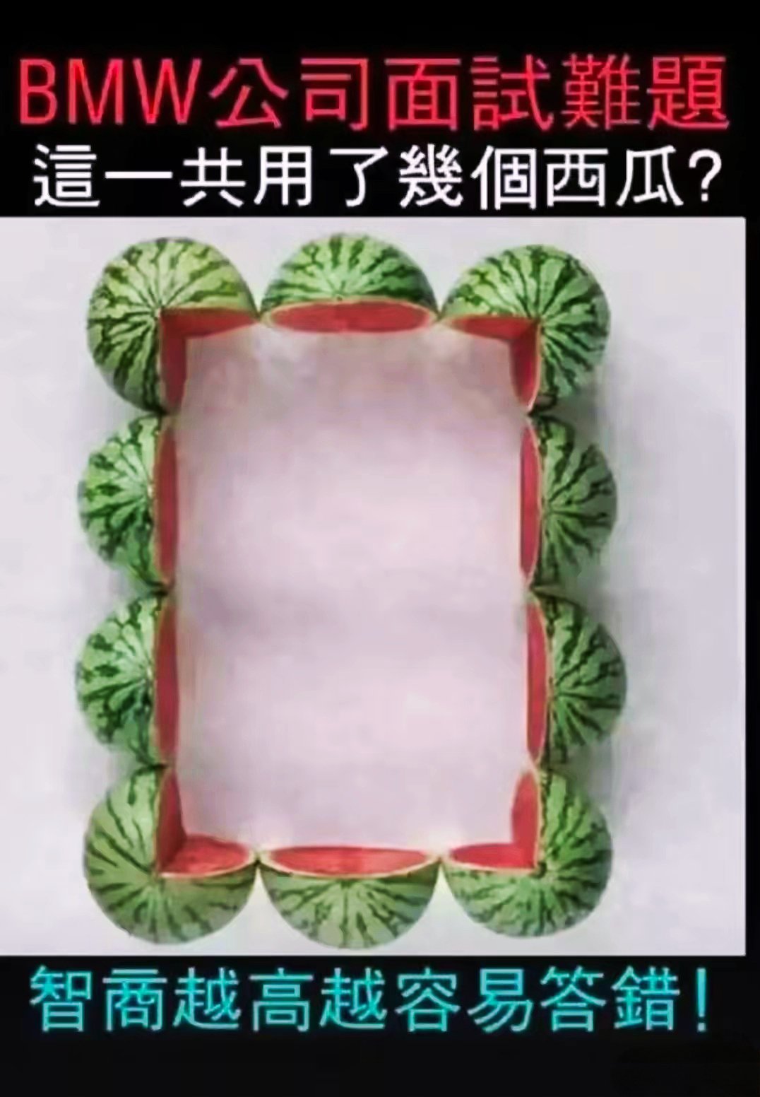 一共用了几个西瓜？ ​​​